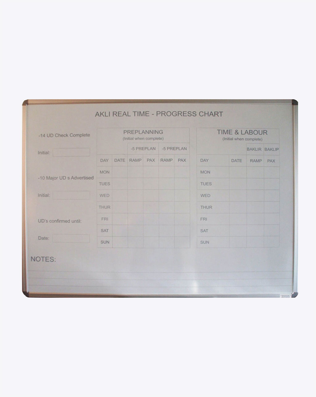 Laser Engraved Whiteboards & Vinyl Overlay Magnetic Boards